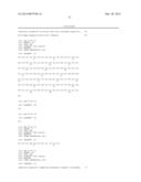 ANTIBODY MOLECULE FOR HUMAN GM-CSF RECEPTOR ALPHA diagram and image