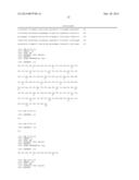 ANTIBODY MOLECULE FOR HUMAN GM-CSF RECEPTOR ALPHA diagram and image