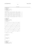 ANTIBODY MOLECULE FOR HUMAN GM-CSF RECEPTOR ALPHA diagram and image