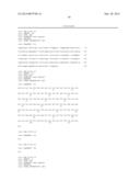 ANTIBODY MOLECULE FOR HUMAN GM-CSF RECEPTOR ALPHA diagram and image