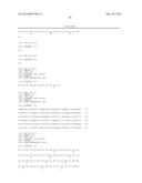 ANTIBODY MOLECULE FOR HUMAN GM-CSF RECEPTOR ALPHA diagram and image