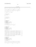 ANTIBODY MOLECULE FOR HUMAN GM-CSF RECEPTOR ALPHA diagram and image