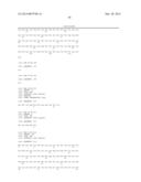 ANTIBODY MOLECULE FOR HUMAN GM-CSF RECEPTOR ALPHA diagram and image