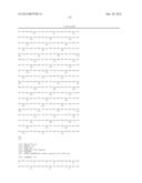 ANTIBODY MOLECULE FOR HUMAN GM-CSF RECEPTOR ALPHA diagram and image