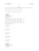 ANTIBODY MOLECULE FOR HUMAN GM-CSF RECEPTOR ALPHA diagram and image