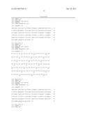 ANTIBODY MOLECULE FOR HUMAN GM-CSF RECEPTOR ALPHA diagram and image