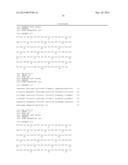 ANTIBODY MOLECULE FOR HUMAN GM-CSF RECEPTOR ALPHA diagram and image