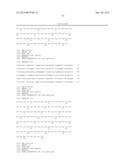 ANTIBODY MOLECULE FOR HUMAN GM-CSF RECEPTOR ALPHA diagram and image