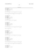 ANTIBODY MOLECULE FOR HUMAN GM-CSF RECEPTOR ALPHA diagram and image