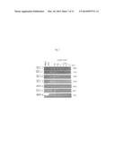 ANTI-CD147 ANTIBODIES, METHODS AND USES diagram and image