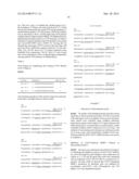 ANTI-CD147 ANTIBODIES, METHODS AND USES diagram and image