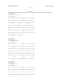 ANTI-CD147 ANTIBODIES, METHODS AND USES diagram and image