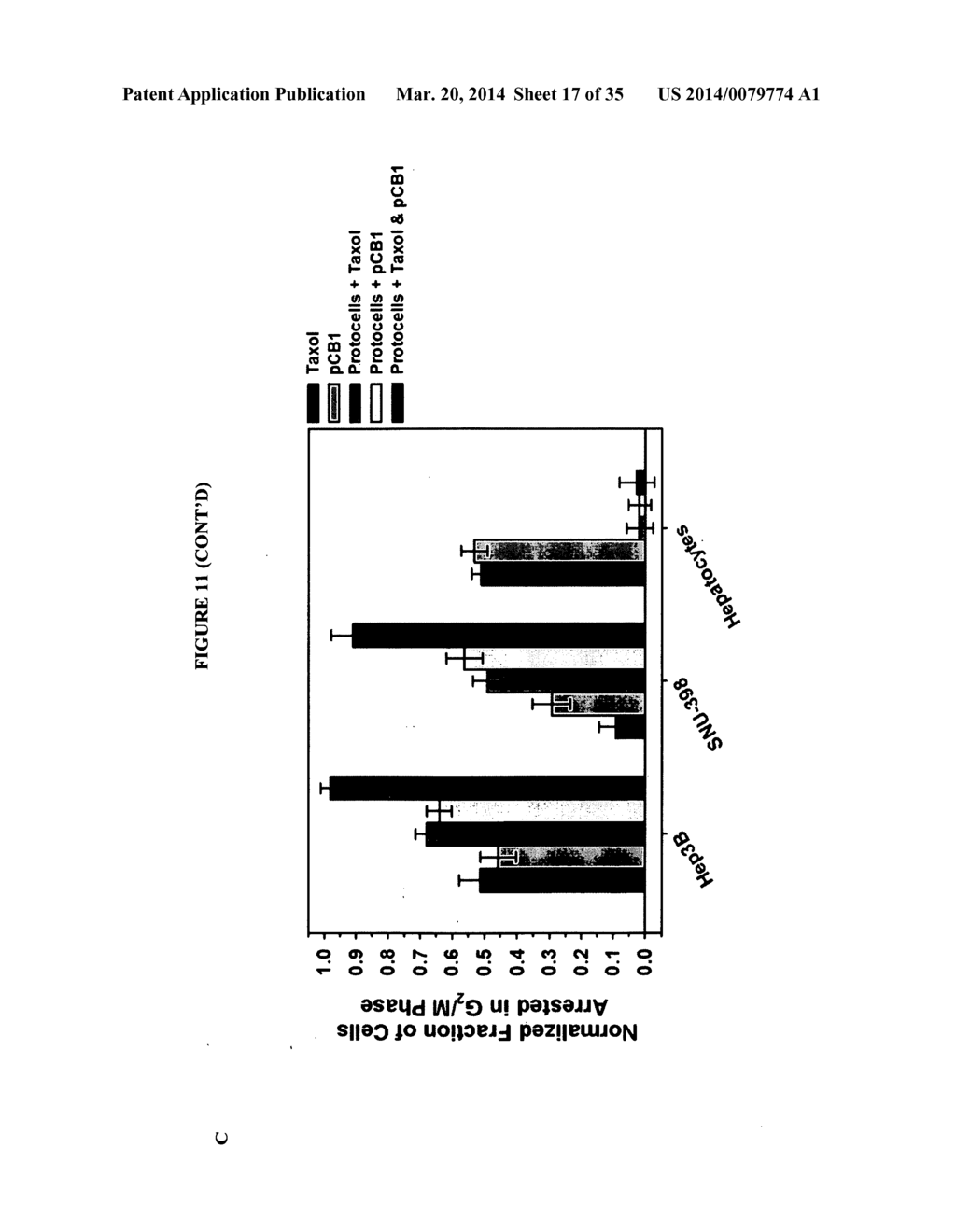 POROUS NANOPARTICLE-SUPPORTED LIPID BILAYERS (PROTOCELLS) FOR TARGETED     DELIVERY AND METHODS OF USING SAME - diagram, schematic, and image 18