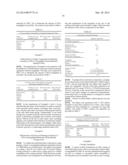 Pharmaceutical Formulations Including An Amine Compound diagram and image