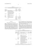 Pharmaceutical Formulations Including An Amine Compound diagram and image