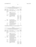 Pharmaceutical Formulations Including An Amine Compound diagram and image