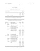 Pharmaceutical Formulations Including An Amine Compound diagram and image