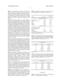 Modified Release Tranexamic Acid Formulation diagram and image