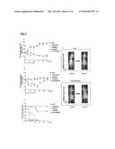 METHODS FOR TREATING HEPATOCELLULAR CARCINOMA diagram and image