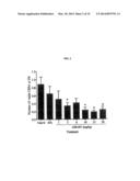 COMBINATIONS AND MODES OF ADMINISTRATION OF THERAPEUTIC AGENTS AND     COMBINATION THERAPY diagram and image