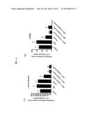 COMBINATIONS AND MODES OF ADMINISTRATION OF THERAPEUTIC AGENTS AND     COMBINATION THERAPY diagram and image