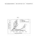 COMBINATIONS AND MODES OF ADMINISTRATION OF THERAPEUTIC AGENTS AND     COMBINATION THERAPY diagram and image