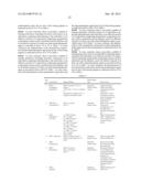 COMBINATIONS AND MODES OF ADMINISTRATION OF THERAPEUTIC AGENTS AND     COMBINATION THERAPY diagram and image