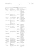 COMBINATIONS AND MODES OF ADMINISTRATION OF THERAPEUTIC AGENTS AND     COMBINATION THERAPY diagram and image