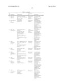 COMBINATIONS AND MODES OF ADMINISTRATION OF THERAPEUTIC AGENTS AND     COMBINATION THERAPY diagram and image