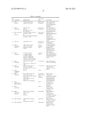 COMBINATIONS AND MODES OF ADMINISTRATION OF THERAPEUTIC AGENTS AND     COMBINATION THERAPY diagram and image