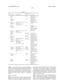 COMBINATIONS AND MODES OF ADMINISTRATION OF THERAPEUTIC AGENTS AND     COMBINATION THERAPY diagram and image