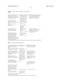 COMBINATIONS AND MODES OF ADMINISTRATION OF THERAPEUTIC AGENTS AND     COMBINATION THERAPY diagram and image