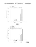 MUCOADHESIVE PARTICULATE FORMULATION FOR INDUCING ANTIGEN-SPECIFIC IMMUNE     TOLERANCE diagram and image