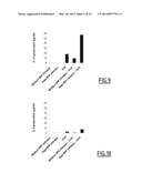 MUCOADHESIVE PARTICULATE FORMULATION FOR INDUCING ANTIGEN-SPECIFIC IMMUNE     TOLERANCE diagram and image