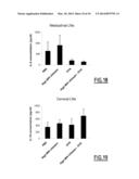 MUCOADHESIVE PARTICULATE FORMULATION FOR INDUCING ANTIGEN-SPECIFIC IMMUNE     TOLERANCE diagram and image