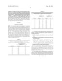 Sustained Release Oral Dosage Forms Comprising Low Melting Propionic Acid     Derivative Particles diagram and image