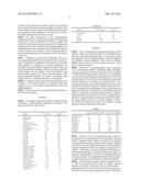 OLIGOSACCHARIDE INGREDIENT diagram and image