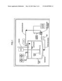 PROCESS FOR PRODUCING RESIN-COATED METAL PIGMENT diagram and image