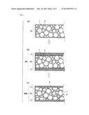 MULTILAYER RESIN SHEET, RESIN SHEET LAMINATE, CURED MULTILAYER RESIN SHEET     AND METHOD FOR PRODUCING SAME, MULTILAYER RESIN SHEET WITH METAL FOIL,     AND SEMICONDUCTOR DEVICE diagram and image