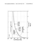 ESTIMATING STATE OF CHARGE (SOC) AND UNCERTAINTY FROM RELAXING VOLTAGE     MEASUREMENTS IN A BATTERY diagram and image