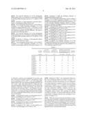 ELECTROLYTE FOR RECHARGEABLE LITHIUM BATTERY AND RECHARGEABLE LITHIUM     BATTERY INCLUDING SAME diagram and image