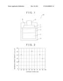 ELECTROLYTE FOR METAL-AIR BATTERY AND METAL-AIR BATTERY diagram and image