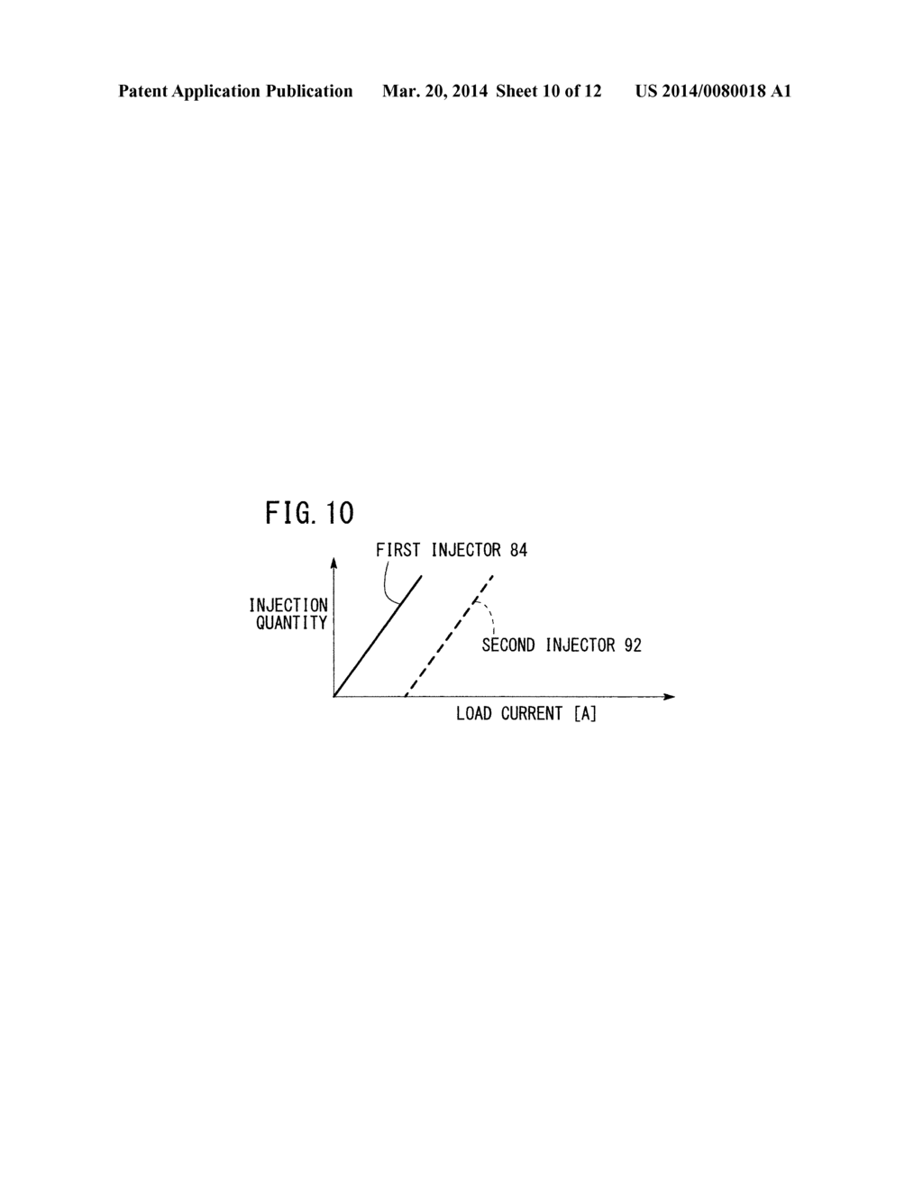 FUEL CELL SYSTEM AND METHOD OF CONTROLLING THE FUEL CELL SYSTEM - diagram, schematic, and image 11