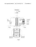 ENERGY STORAGE AND SUPPLY SYSTEM AND DIRECT FUEL CELL BASED ON ORGANIC     LIQUID HYDROGEN STORAGE MATERIALS diagram and image