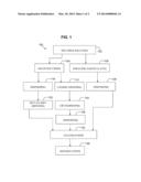 Imaging Particulates, Paper and Process, and Imaging of Paper Using Dual     Wavelength Light diagram and image