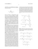 CHEMICALLY AMPLIFIED RESIST COMPOSITION AND PATTERNING PROCESS diagram and image