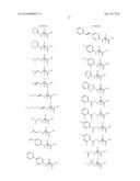 CHEMICALLY AMPLIFIED RESIST COMPOSITION AND PATTERNING PROCESS diagram and image