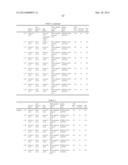 CHEMICALLY AMPLIFIED RESIST COMPOSITION AND PATTERNING PROCESS diagram and image