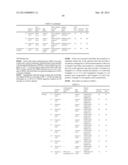 CHEMICALLY AMPLIFIED RESIST COMPOSITION AND PATTERNING PROCESS diagram and image