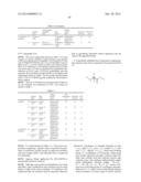 CHEMICALLY AMPLIFIED RESIST COMPOSITION AND PATTERNING PROCESS diagram and image